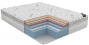 217960_b_1.jpg מזרן ללא קפיצים בתוספת שכבת משולבת ויסקו 80x190 דגם Top Relax מבית Olympia - צבע לבן