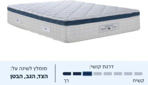 מזרן למיטה זוגית PERFECT COOL בגודל 180x200 ס''מ מבית Dr.Gav