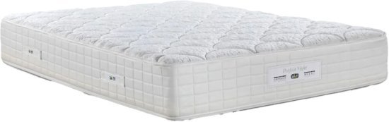 מזרן למיטה זוגית PERFECT NIGHT בגודל 160x200 ס''מ מבית Dr.Gav