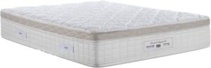 מזרן למיטה זוגית PERFECT SUPPORT בגודל 160x200 ס''מ מבית Dr.Gav